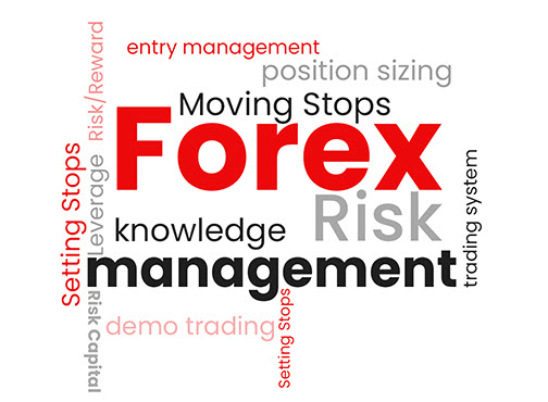 risk-management forex