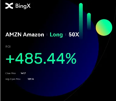 50x Long 485% Amazon trade win